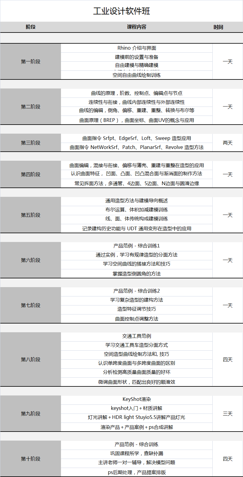 工業(yè)設計軟件特訓營.png