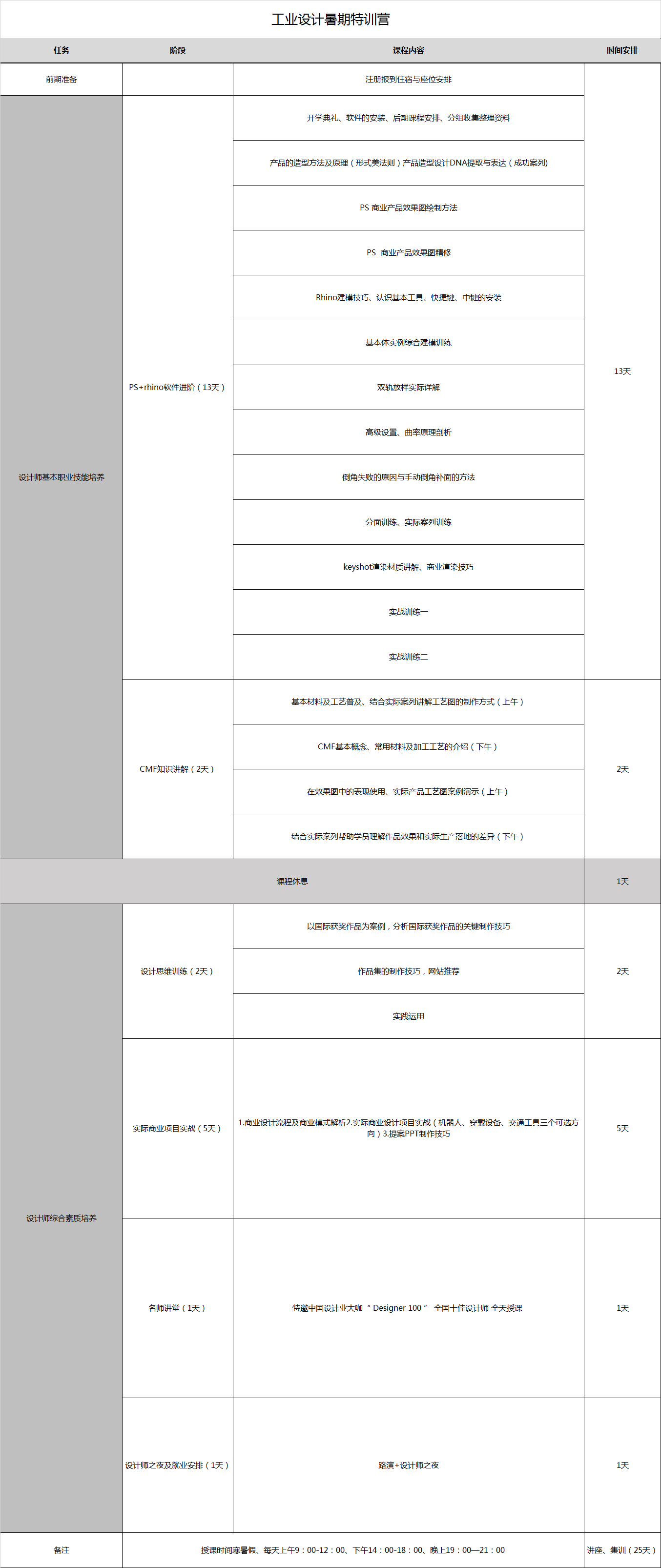 工業設計暑期特訓營.png